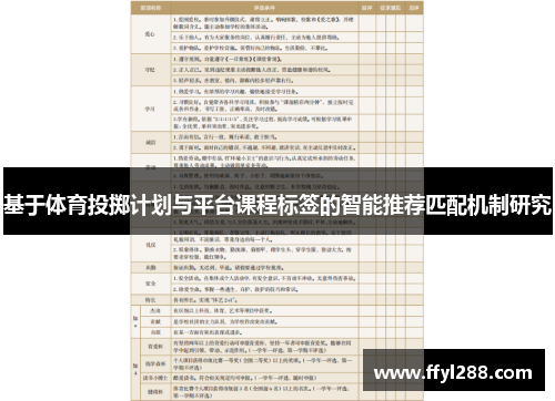 基于体育投掷计划与平台课程标签的智能推荐匹配机制研究