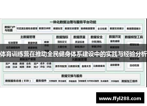 体育训练营在推动全民健身体系建设中的实践与经验分析