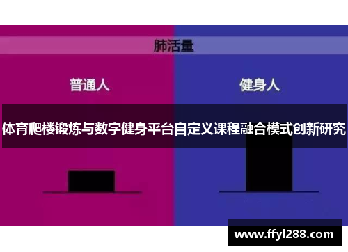 体育爬楼锻炼与数字健身平台自定义课程融合模式创新研究